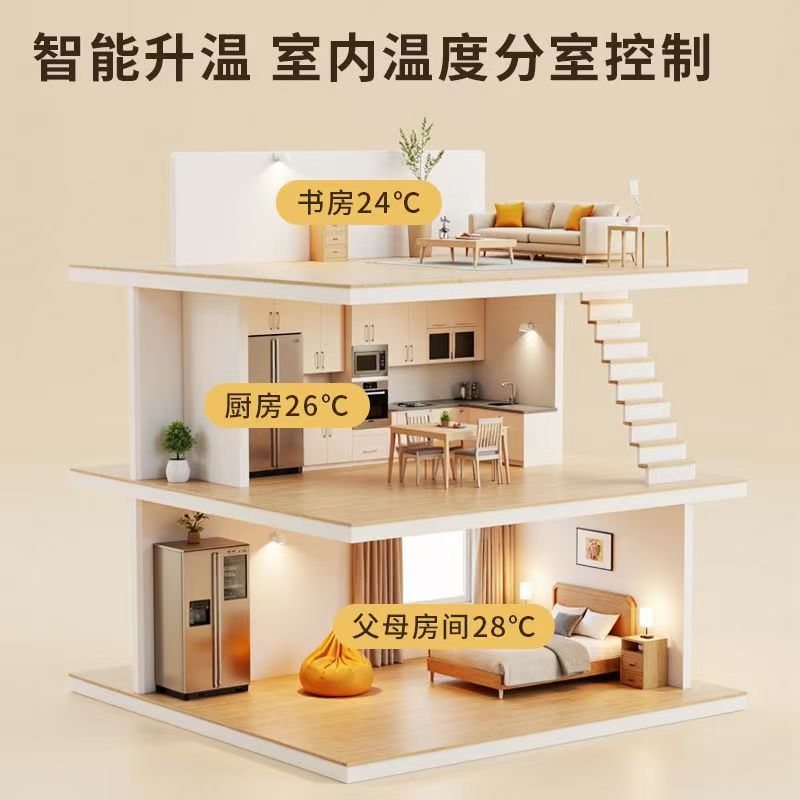 芒康县 石墨烯电地暖公司哪家好？户型适配方案指南